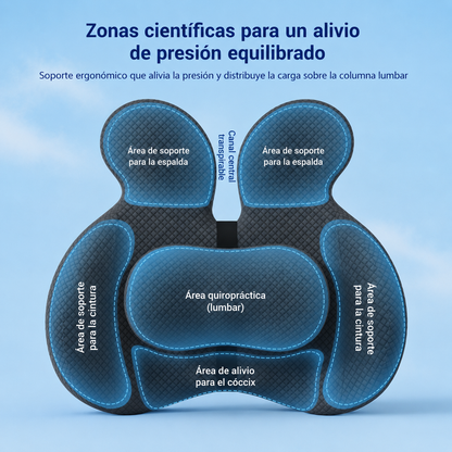 VisConfort™ – Pack Ergonómico Lumbar y Cojín Asiento
