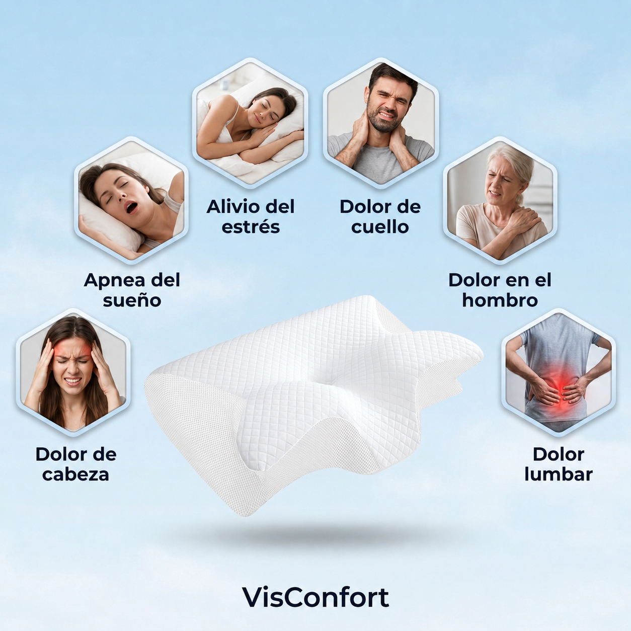 VisConfort™ – Almohada Cervical